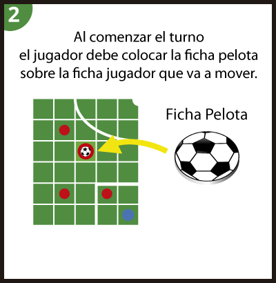 Instrucciones paso 2