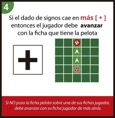 Instrucciones paso 4